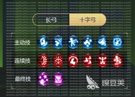 弓箭手武器攻击技能分析